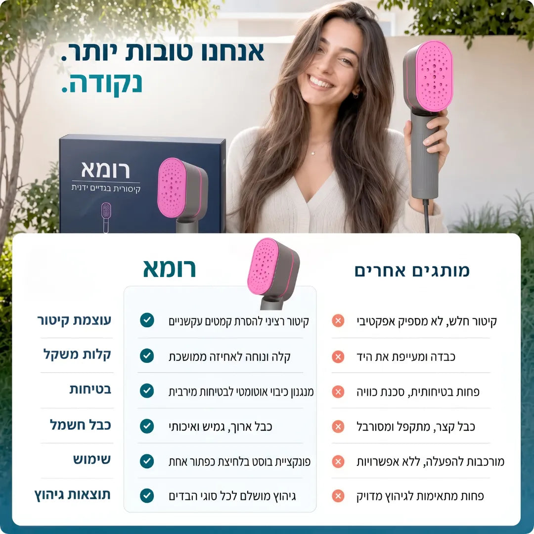 מגהץ אדים ידני