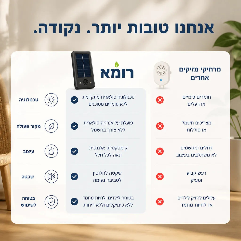 מרחיק מזיקים סולארי