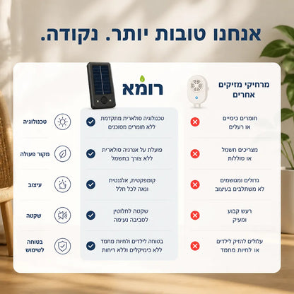 מרחיק מזיקים סולארי