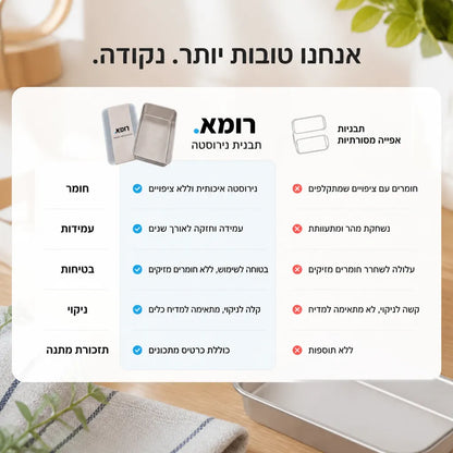 תבנית נירוסטה 304