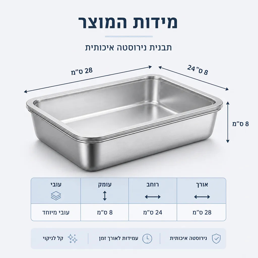 תבנית נירוסטה 304