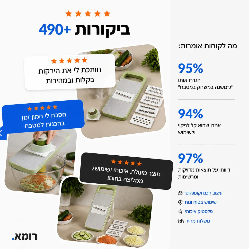 חותך ירקות + 5 להבי נירוסטה