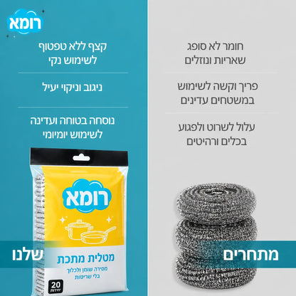 20 יחידות מטליות מתכת